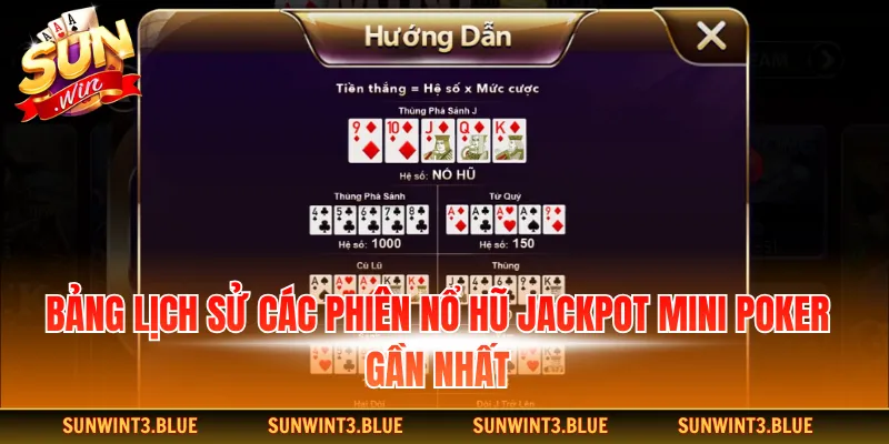Bảng lịch sử các phiên nổ hũ Jackpot Mini Poker gần nhất.