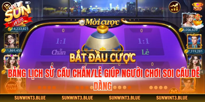 Bảng lịch sử cầu Chẵn/Lẻ giúp người chơi soi cầu dễ dàng